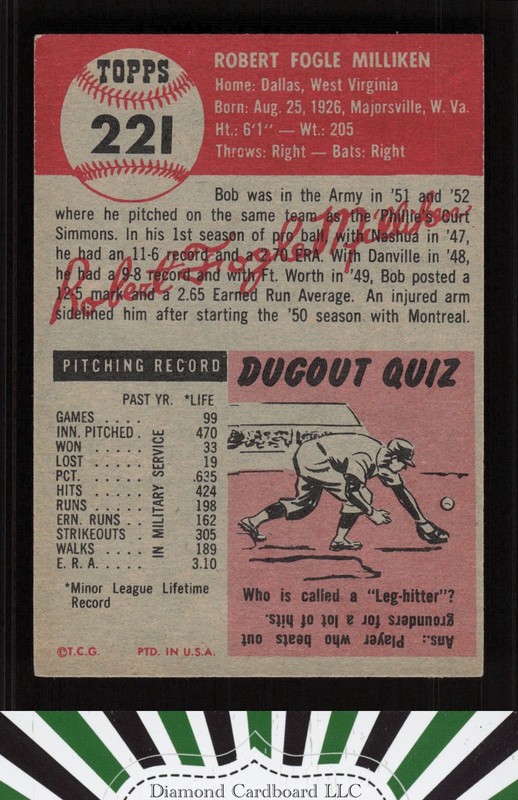 1953 Topps #221 Bob Milliken VG [GREAT EYE APPEAL] d, back