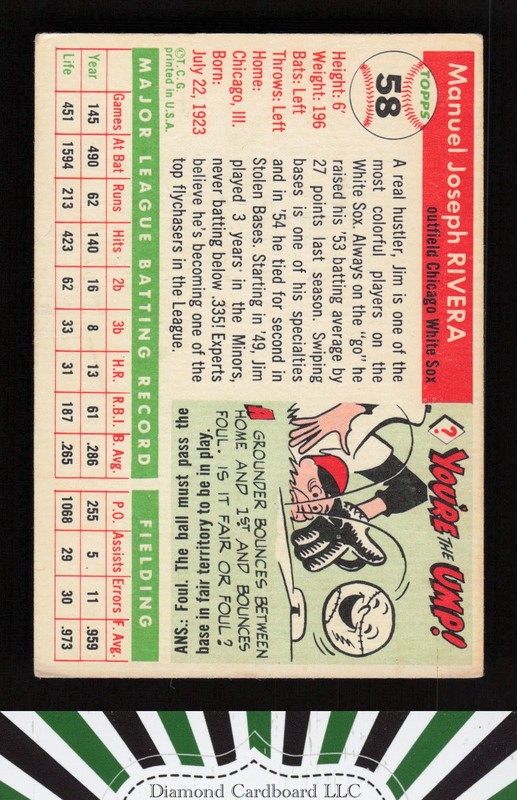 1955 Topps #58 Jim Rivera VGEX q, back