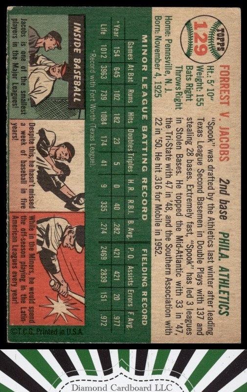 1954 Topps #129 Forrest Jacobs VGEX a, back