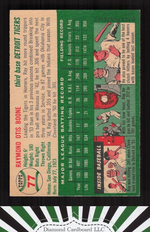 1954 Topps #77 Ray Boone VGEX+ k, back