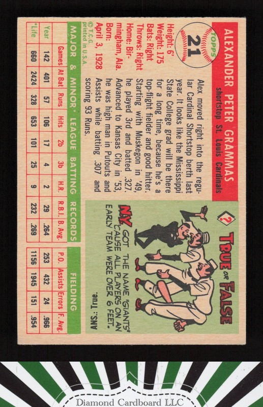 1955 Topps #21 Alex Grammas VGEX+ j, back