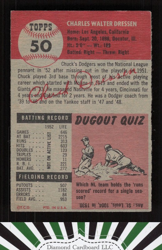 1953 Topps #50 Chuck Dressen VGEX d, back