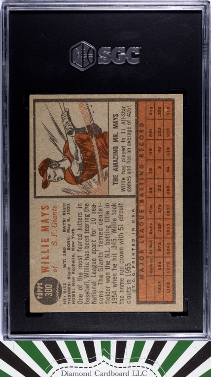 1962 Topps #300 Willie Mays SGC 4.5, back