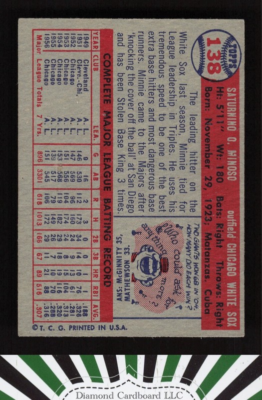 1957 Topps #138 Minnie Minoso EX f, back