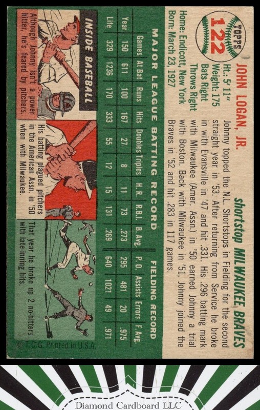 1954 Topps #122 Johnny Logan VGEX+ j, back