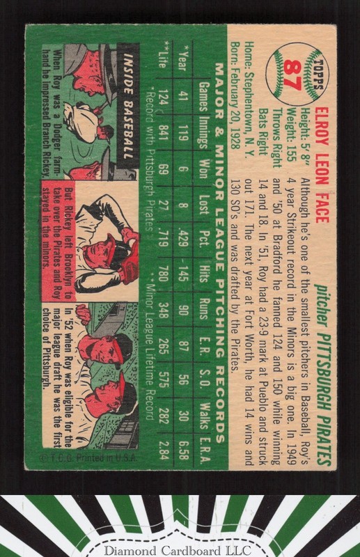 1954 Topps #87 Roy Face VGEX f, back