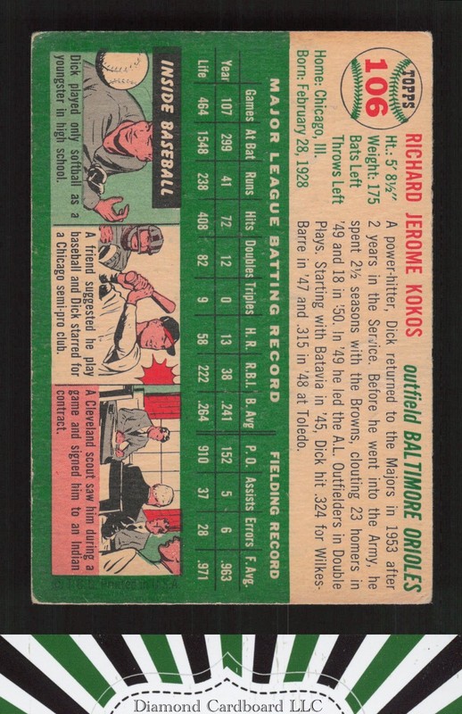 1954 Topps #106 Dick Kokos VG b, back