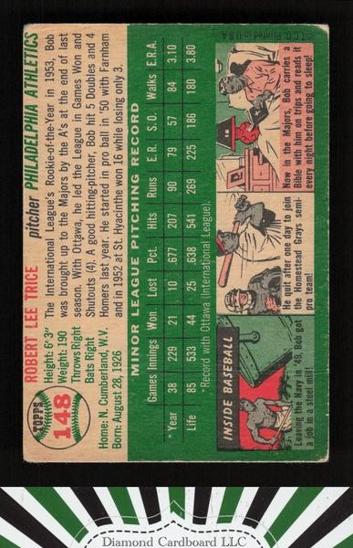 1954 Topps #148 Bob Trice VG b, back