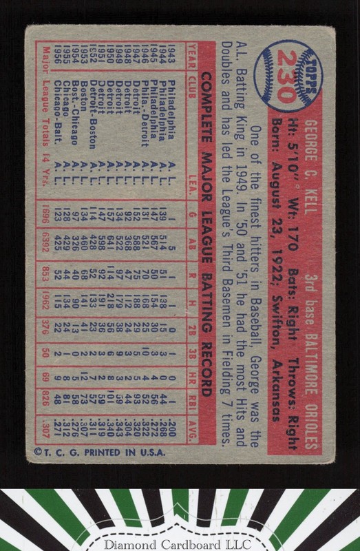 1957 Topps #230 George Kell VG+ d, back