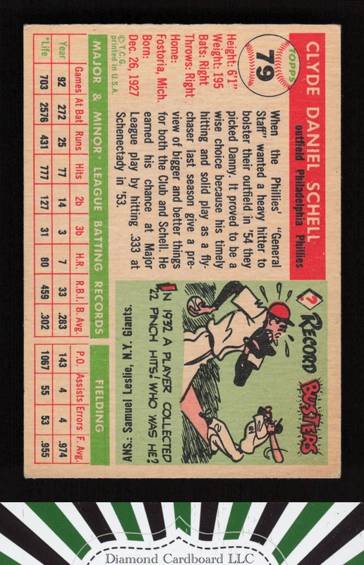 1955 Topps #79 Danny Schell VGEX [GOOD EYE APPEAL] i, back
