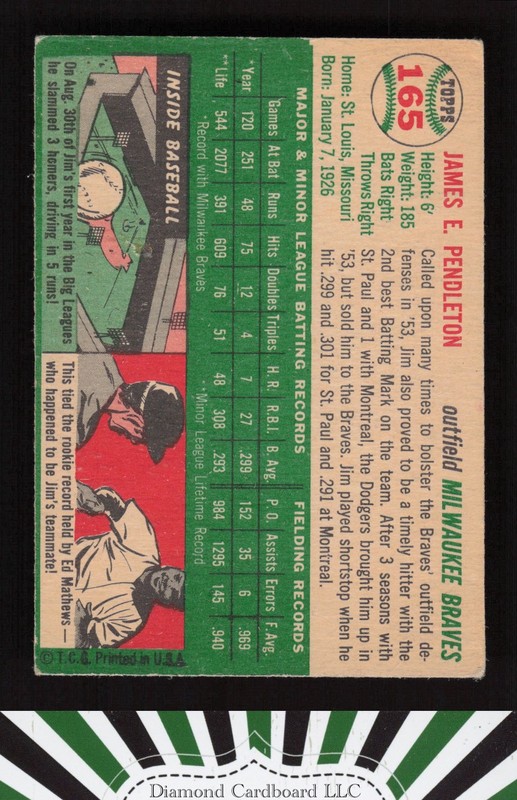 1954 Topps #165 Jim Pendleton VGEX i, back