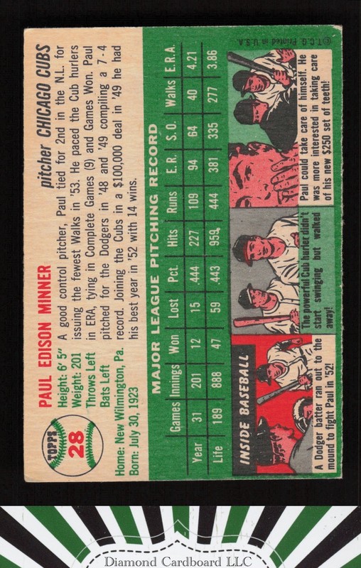 1954 Topps #28 Paul Minner VGEX b, back