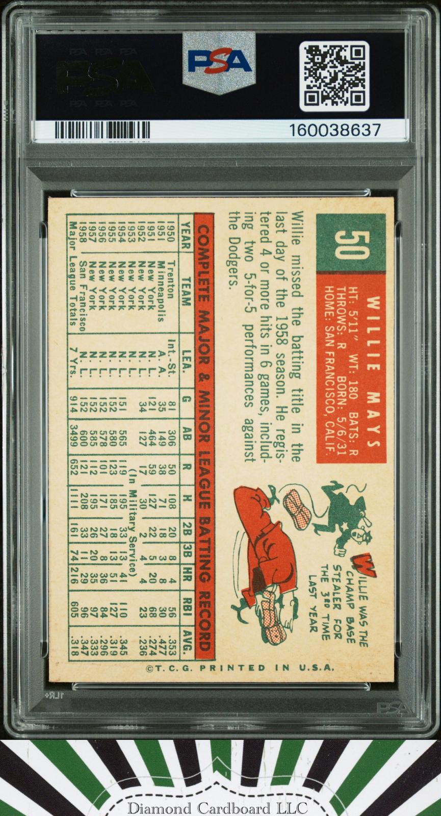 1959 Topps #50 Willie Mays PSA 5 [CENTERED], back