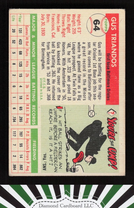 1955 Topps #64 Gus Triandos VG c, back