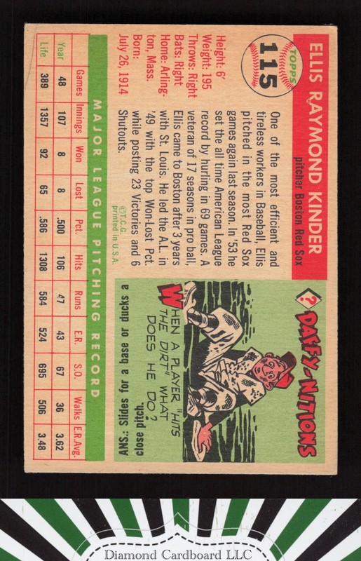 1955 Topps #115 Ellis Kinder VGEX+ i, back