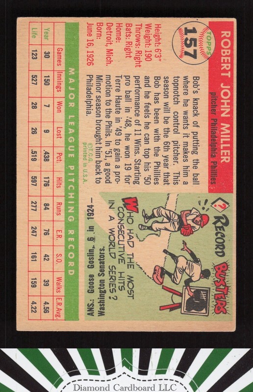 1955 Topps #157 Bob Miller VGEX m, back