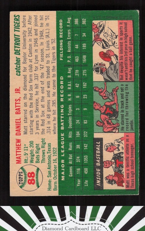 1954 Topps #88 Matt Batts VGEX b, back