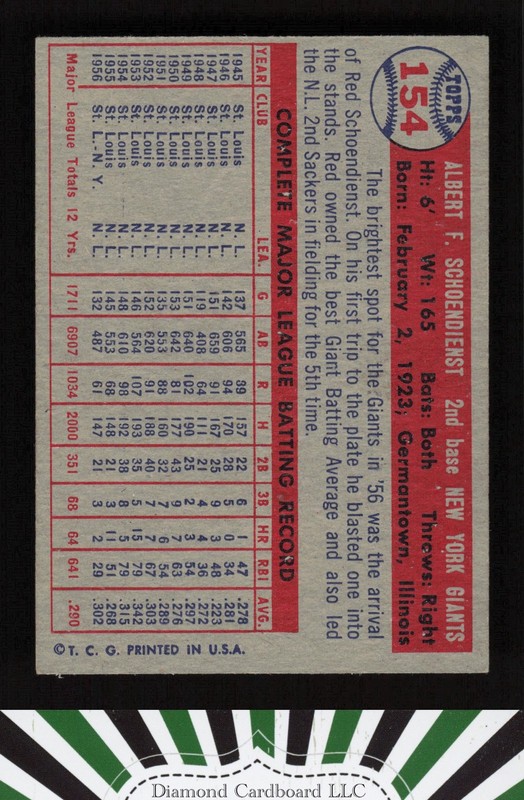 1957 Topps #154 Red Schoendienst EX e, back