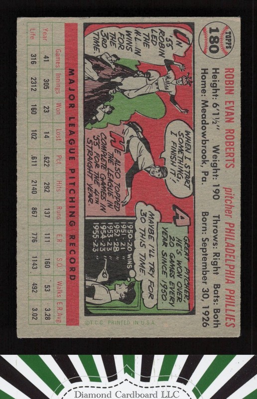 1956 Topps #180 Robin Roberts VGEX d, back