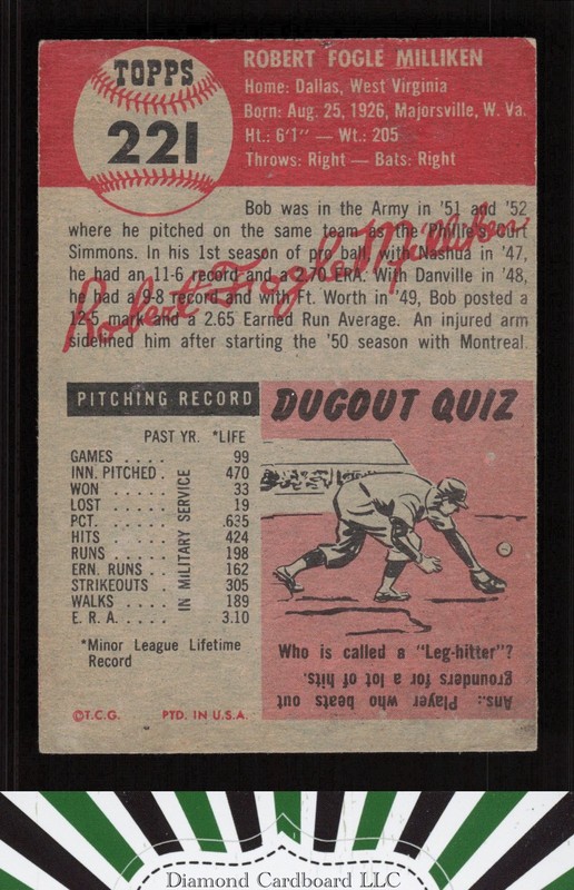 1953 Topps #221 Bob Milliken VGEX b, back