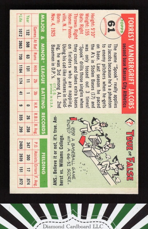 1955 Topps #61 Spook Jacobs EX l, back