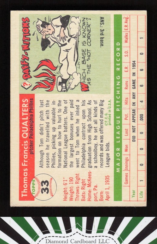 1955 Topps #33 Tom Qualters VGEX(MC) f, back