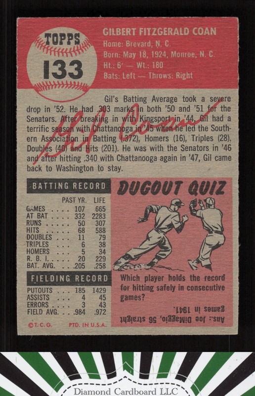 1953 Topps #133 Gil Coan : Bio uses white text VGEX+ [CENTERED] g, back