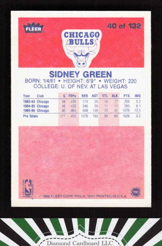1986-87 Fleer #40 Sidney Green NMMT, back