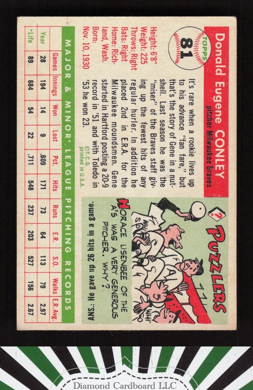 1955 Topps #81 Gene Conley VGEX+ g, back