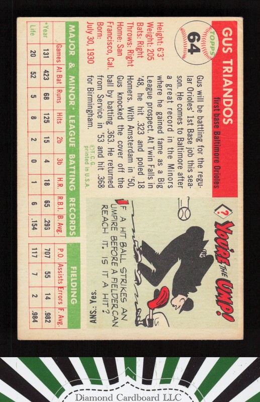 1955 Topps #64 Gus Triandos VGEX d, back