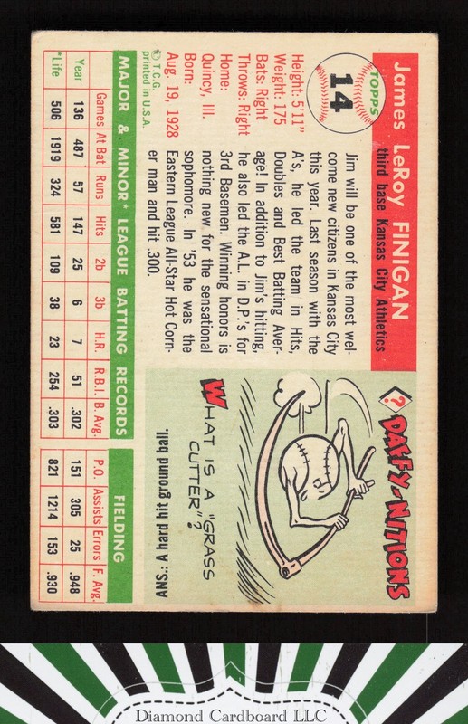 1955 Topps #14 Jim Finigan VGEX f, back