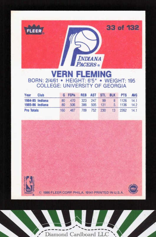 1986-87 Fleer #33 Vern Fleming EXMT, back