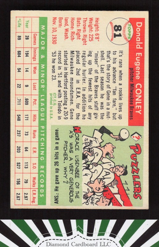 1955 Topps #81 Gene Conley VGEX+ p, back