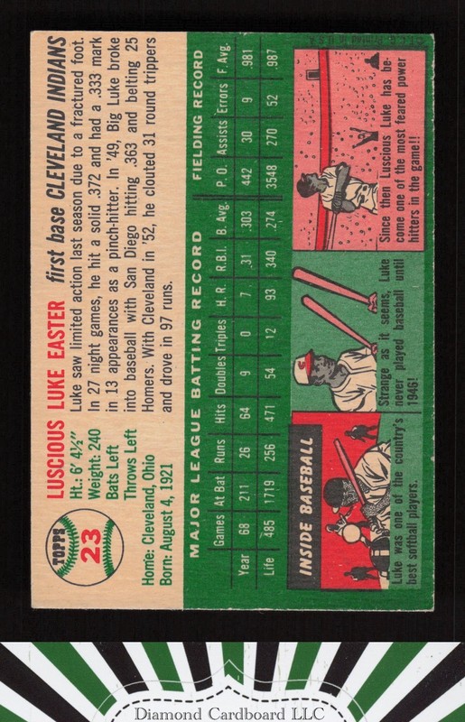 1954 Topps #23 Luke Easter VGEX h, back