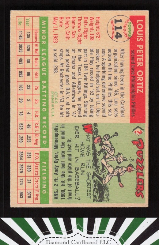 1955 Topps #114 Lou Ortiz VG n, back