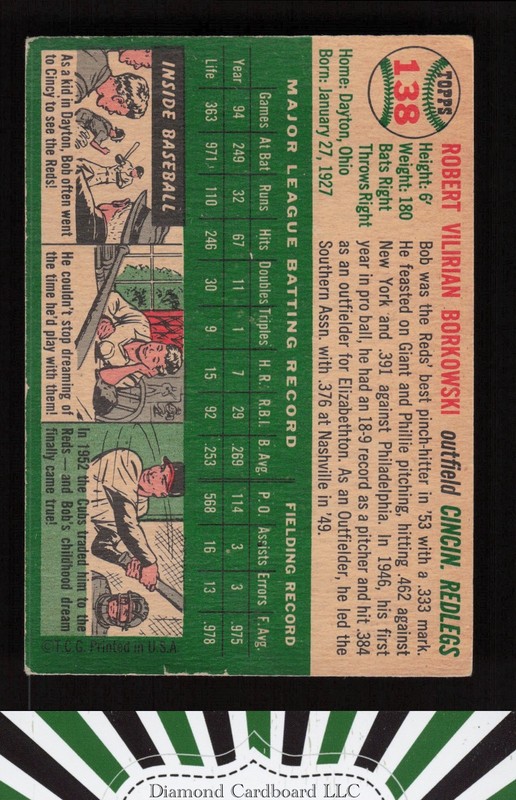 1954 Topps #138 Bob Borkowski VGEX (ST) m, back