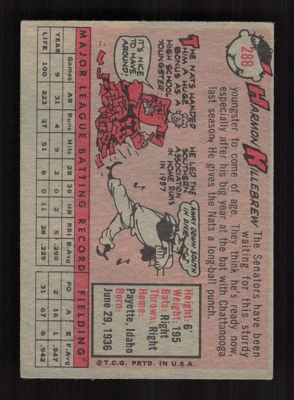 1958 Topps #288 Harmon Killebrew VG+ c, back