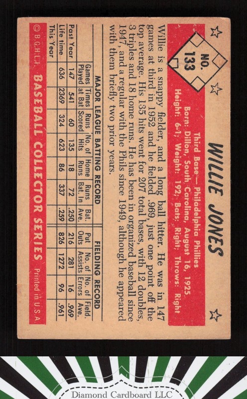 1953 Bowman Color #133 Willie Jones VGEX b, back