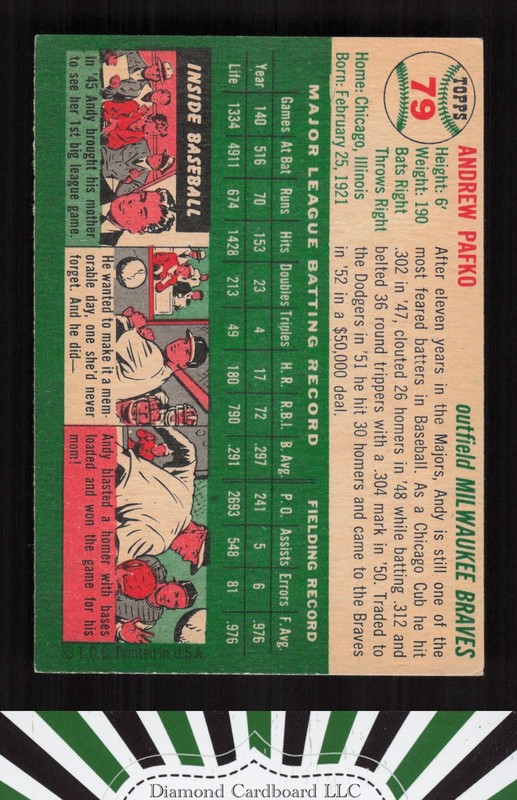1954 Topps #79 Andy Pafko VGEX i, back