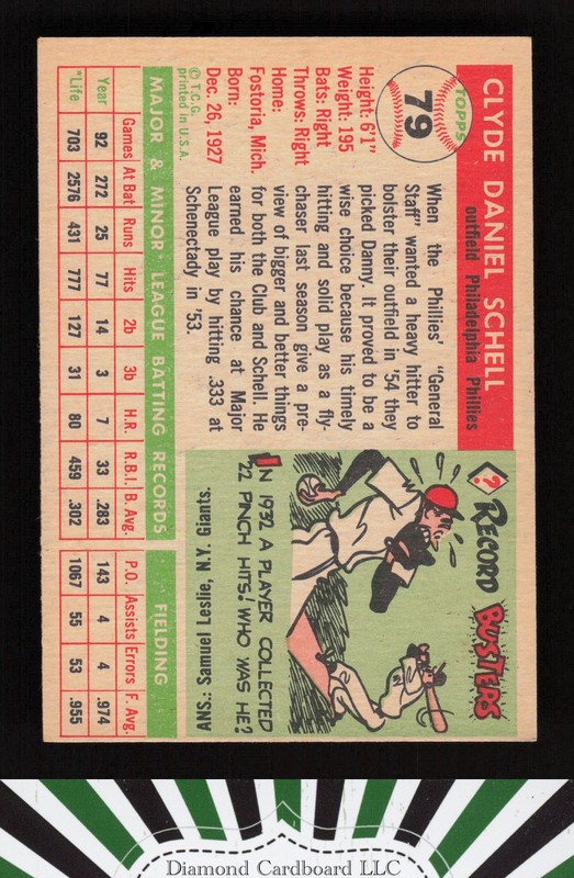1955 Topps #79 Danny Schell EX k, back