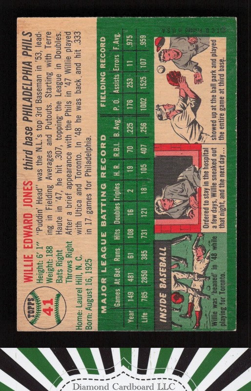 1954 Topps #41 Willie Jones VGEX a, back