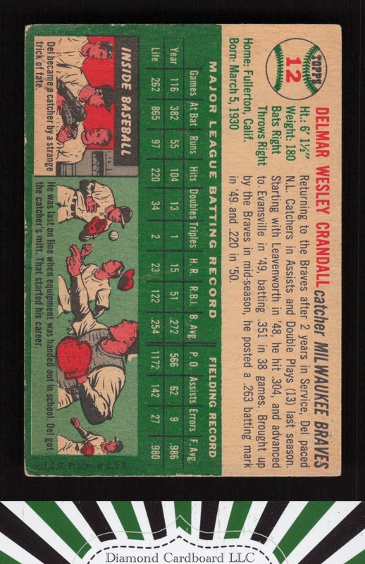 1954 Topps #12 Del Crandall VGEX b, back