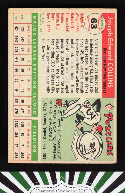 1955 Topps #63 Joe Collins VGEX l, back