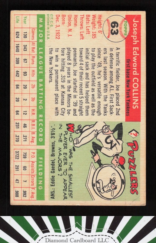 1955 Topps #63 Joe Collins VG a, back