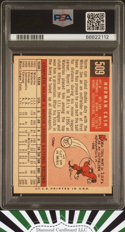 1959 Topps #509 Norm Cash PSA 7 [GREAT EYE APPEAL], back