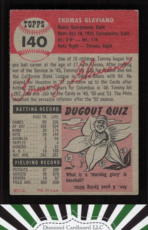 1953 Topps #140 Tommy Glaviano : Bio uses black text VGEX b, back