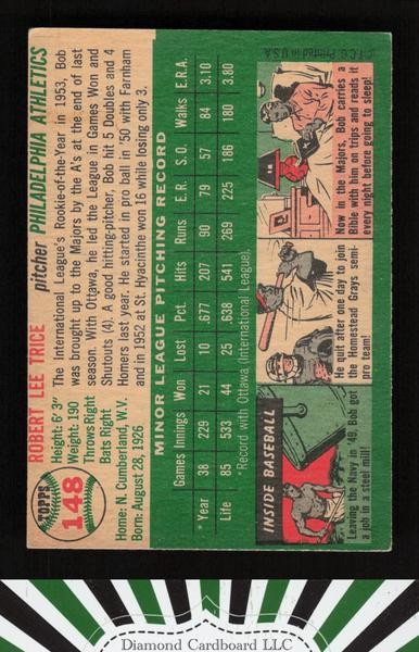 1954 Topps #148 Bob Trice VGEX d, back