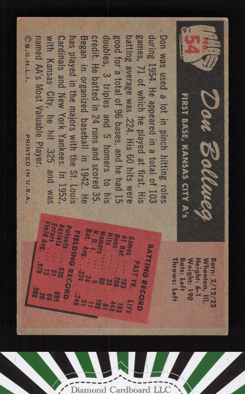 1955 Bowman #54 Don Bollweg EX, back