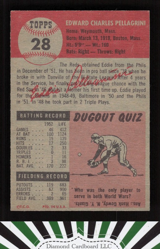 1953 Topps #28 Eddie Pellagrini EX+ e, back