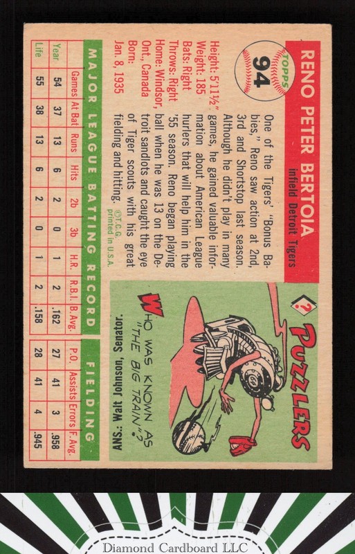 1955 Topps #94 Reno Bertoia VGEX f, back